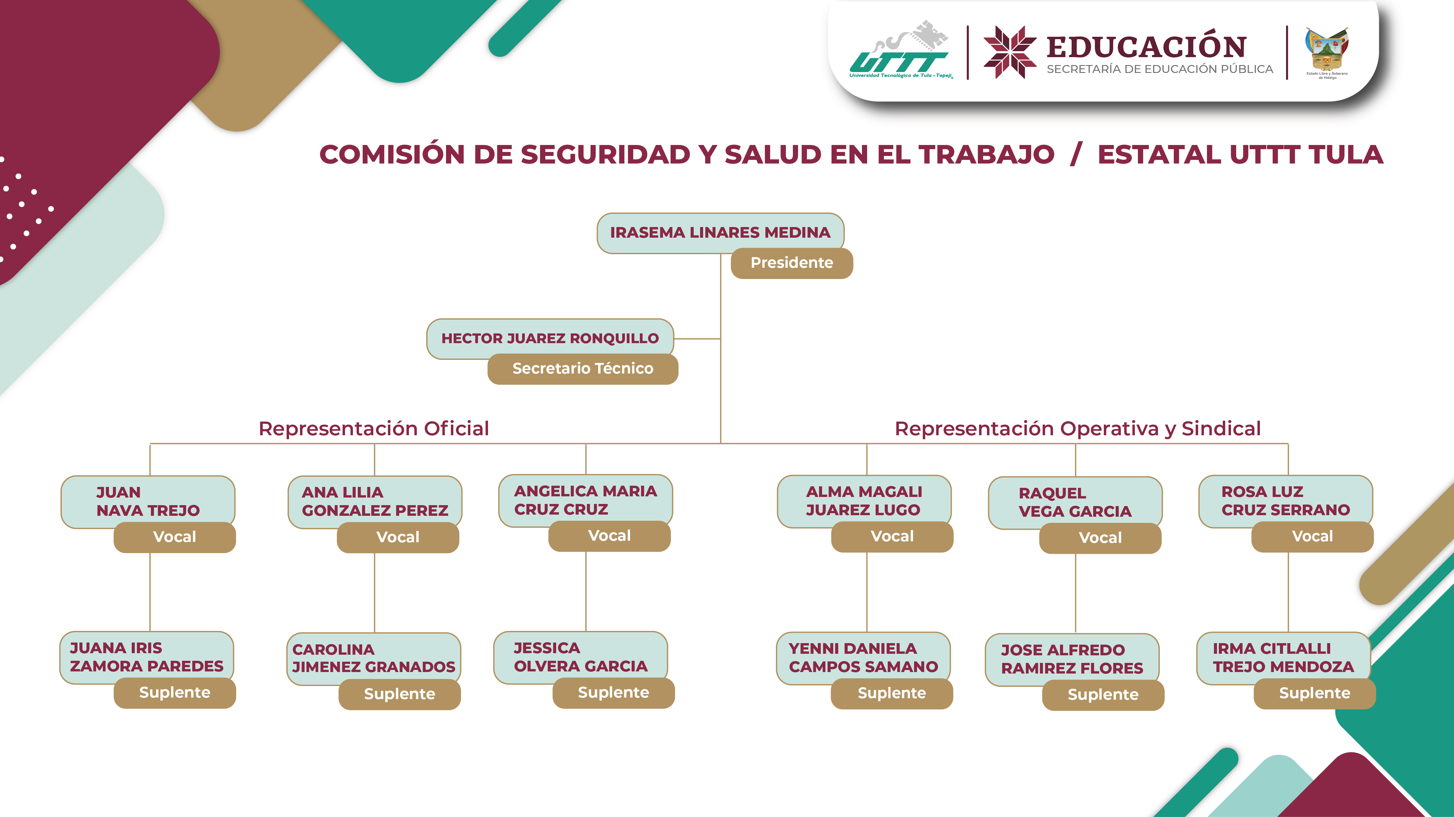 Normatividad estatal